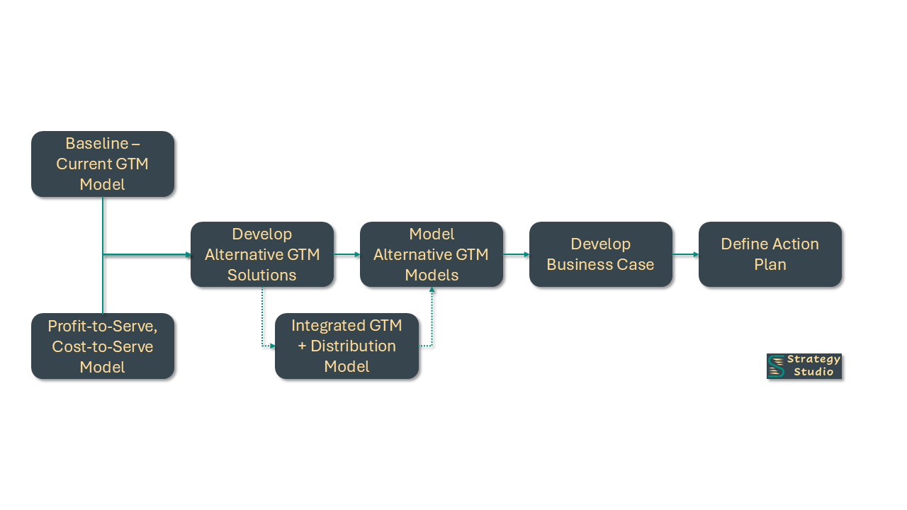 SS_Website_Infographics_2