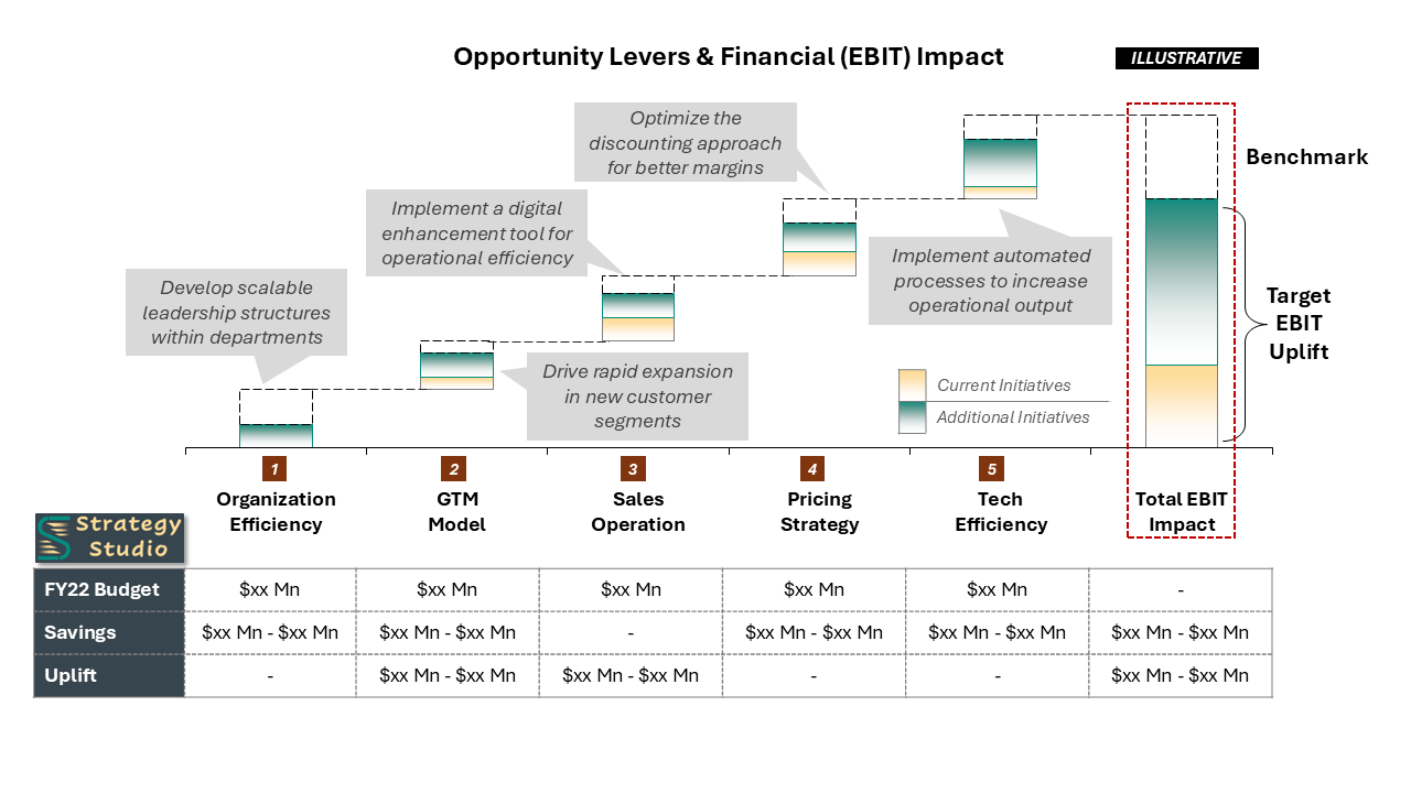 SS_Website_Services_4