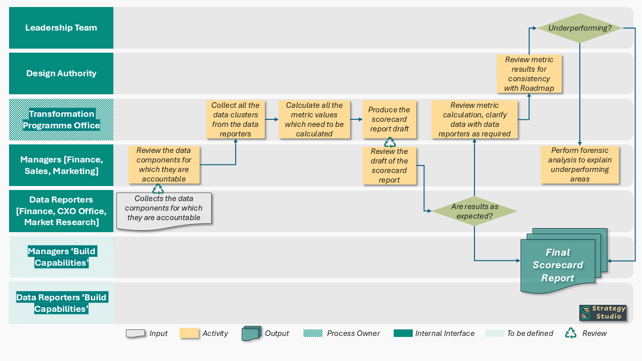 SS_Website_Services_6